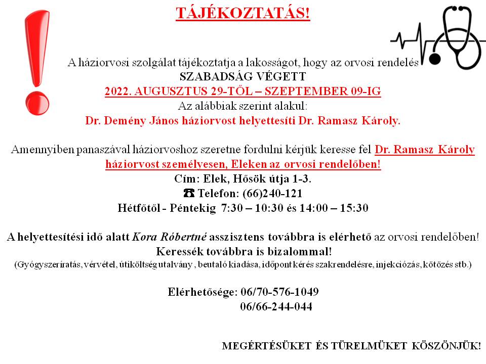 Háziorvos helye202208