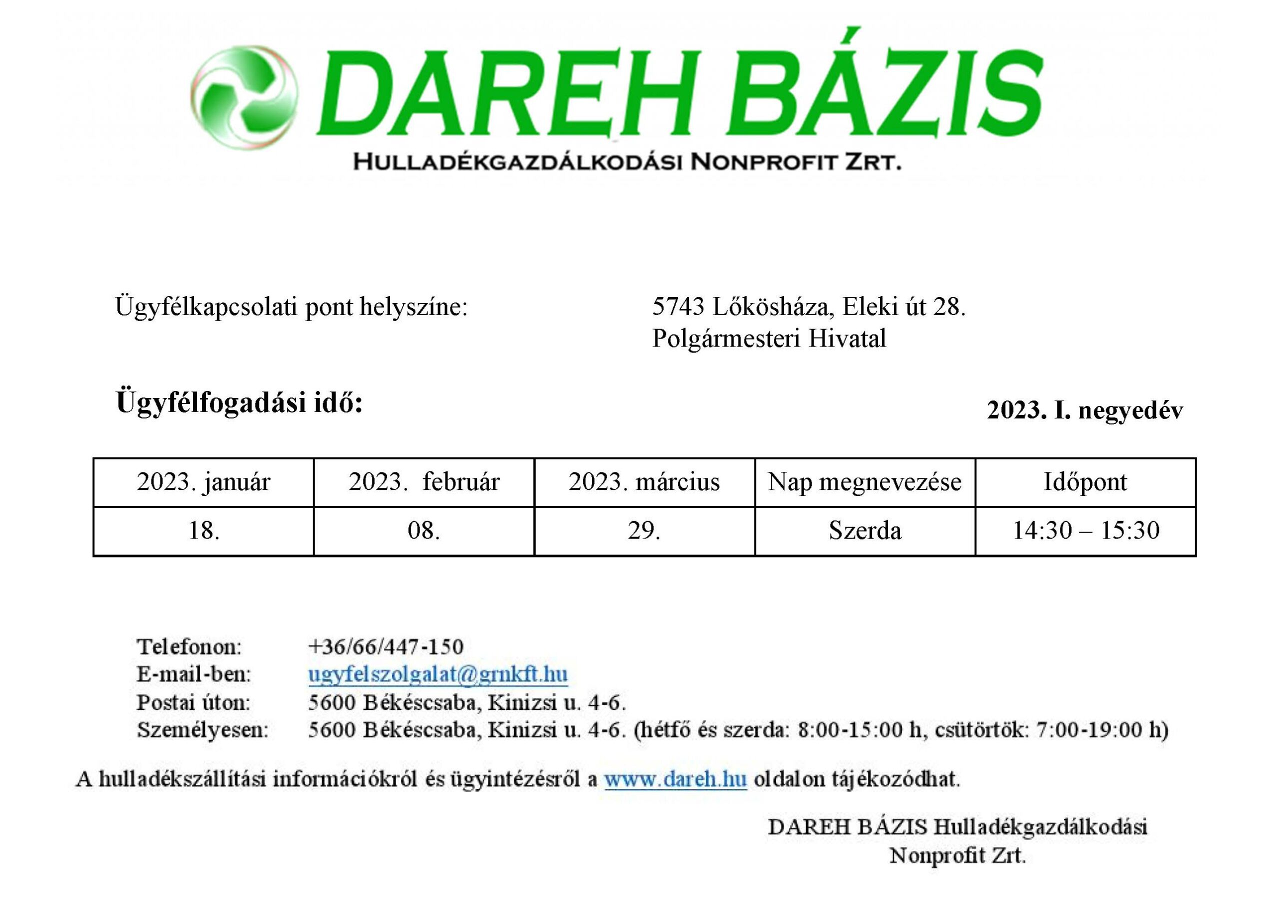 dareh230110