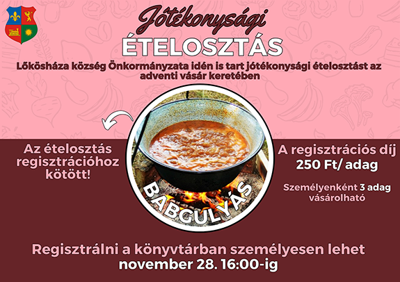 etelosztas 241031