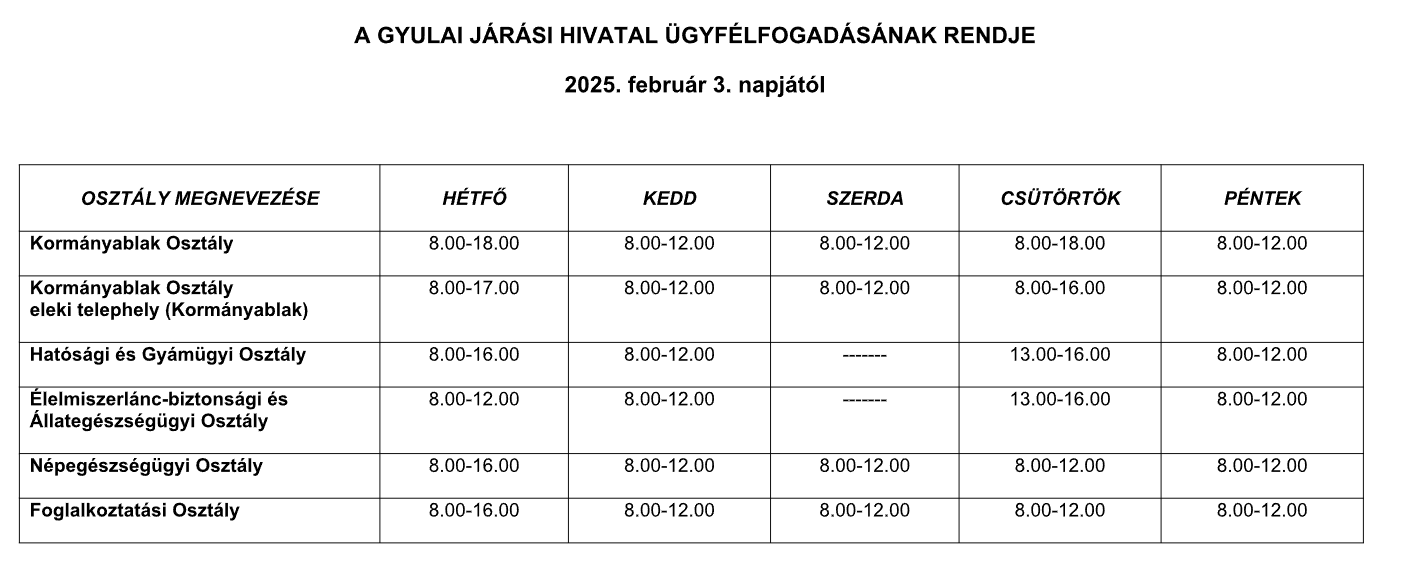 ugyfelfogadas_jarasi_25.jpeg